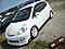TeamStaNceFIT07