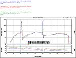 Automatic Transmission HP limits.-80-jcxpubo_f50d7add81668be846b36a0fbac7c3ecca9ec6fe.jpg