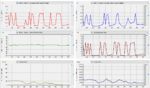 P0420 and emissions test failed-screen.png