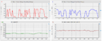 P0420 and emissions test failed-screen1.png