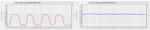 P0420 and emissions test failed-warm.png