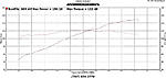 Sprintex Supercharger Install-29523008936_fded8015d0_b.jpg