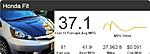 Accuracy of AVG MPG-test_zpsg93r1ndo.jpg