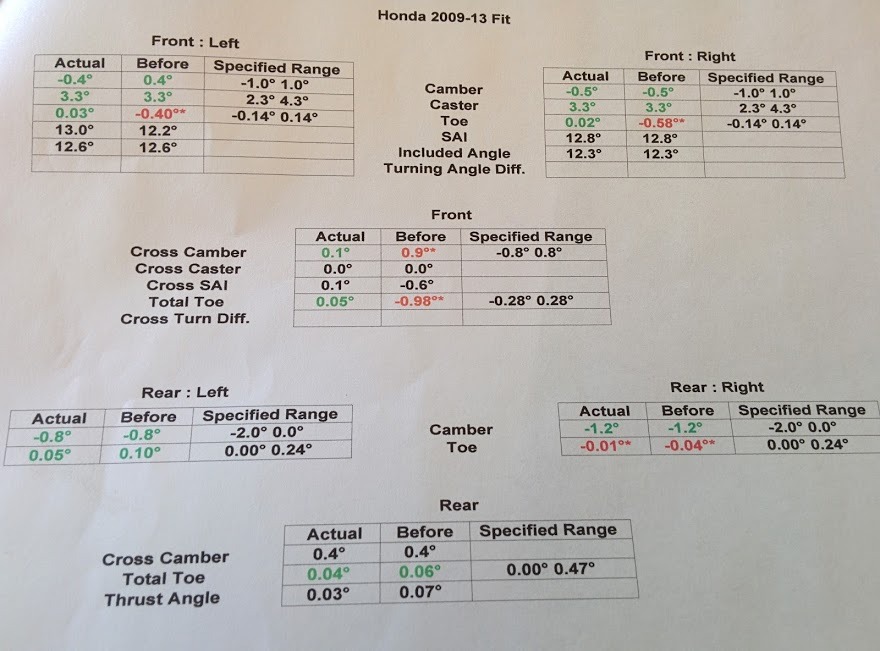 Name:  2015-05-12_zpsie2cpzid.jpg
Views: 183
Size:  112.3 KB