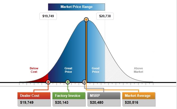 Name:  FitMarket.jpg
Views: 90
Size:  32.0 KB