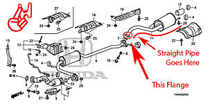 What did you do to your GE fit today?-axle-bk.jpg