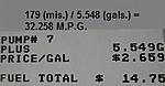 Gas Mileage w/ pics : '11 + '13 FIT base w/ 5 speed auto :-img_0433.jpg