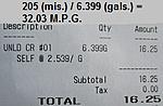 Gas Mileage w/ pics : '11 + '13 FIT base w/ 5 speed auto :-img_0519.jpg