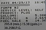 Gas Mileage w/ pics : '11 + '13 FIT base w/ 5 speed auto :-img_0859.jpg