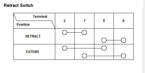 Name: RETRACTTEST.jpg
Views: 2880
Size: 13.6 KB