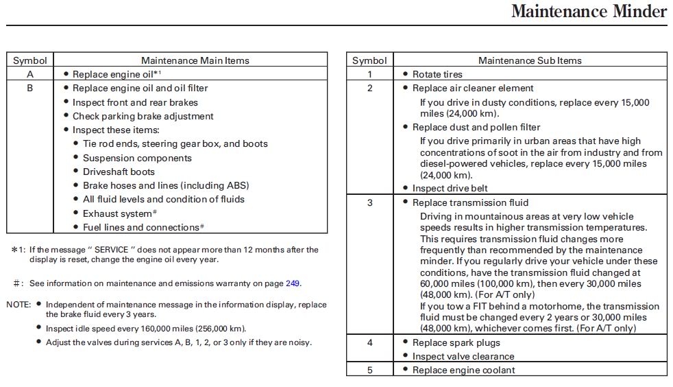 Name: MAINTENANCE.jpg
Views: 1794
Size: 106.7 KB
