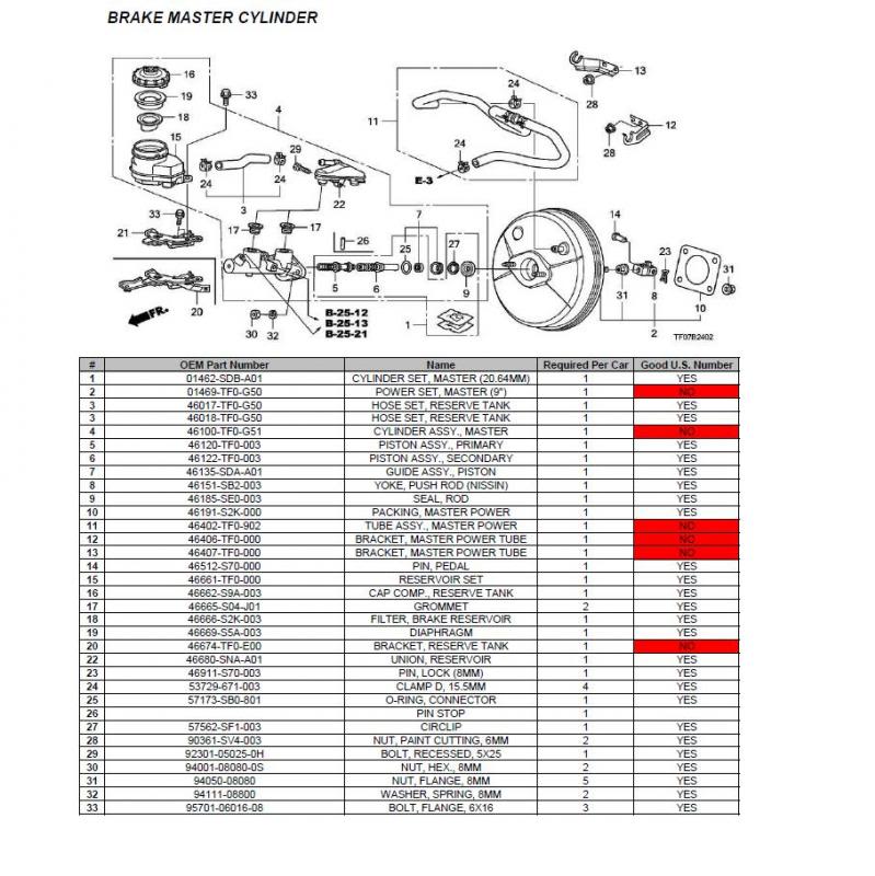 Name:  BRAKEMASTERCYLINDER.jpg
Views: 1190
Size:  99.1 KB