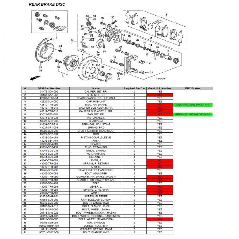 Name:  REARBRAKEDISC.jpg
Views: 1266
Size:  106.7 KB
