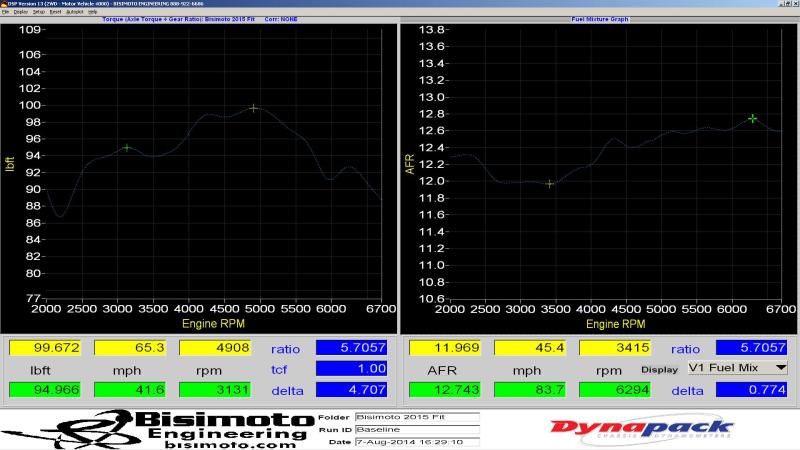 Name: BisimotoFitAFRAug14_zpskdu22xot.jpg
Views: 969
Size: 63.8 KB