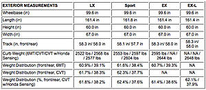 Rear wheel base-fit-specs.jpg