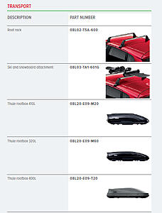 Largest roof box to reasonably use with the Fit?-roof_transportation2.jpg