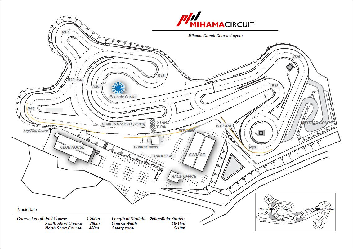 Name:  MihamaCircuit.jpg
Views: 226
Size:  173.2 KB