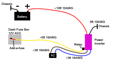 Name:  DIYFitInverter.jpg
Views: 6200
Size:  50.5 KB