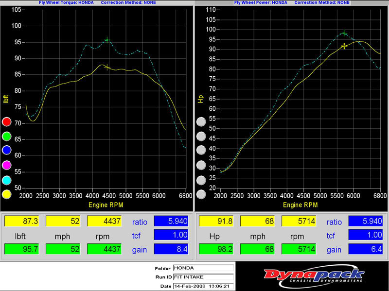 Name: FitOEMvsSWIntake.jpg
Views: 291
Size: 91.4 KB