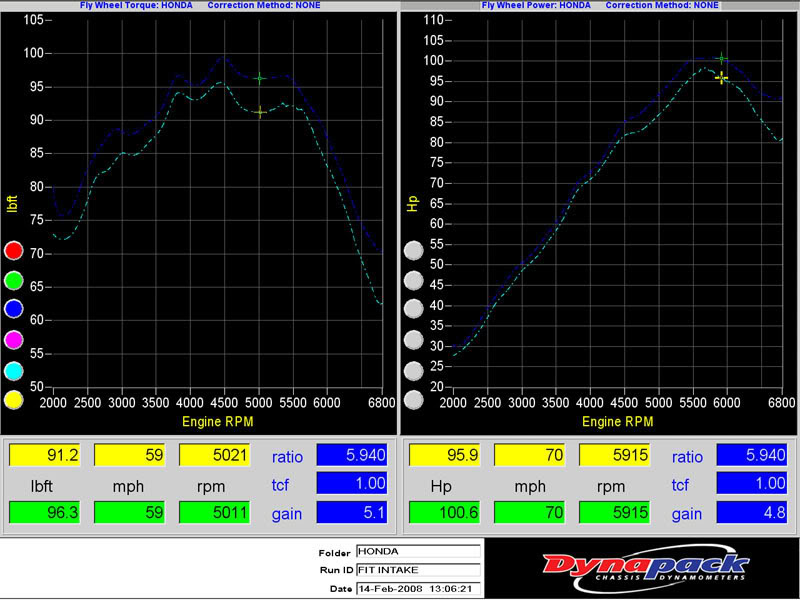 Name: FitSWIntakevsManifold-1.jpg
Views: 310
Size: 89.5 KB
