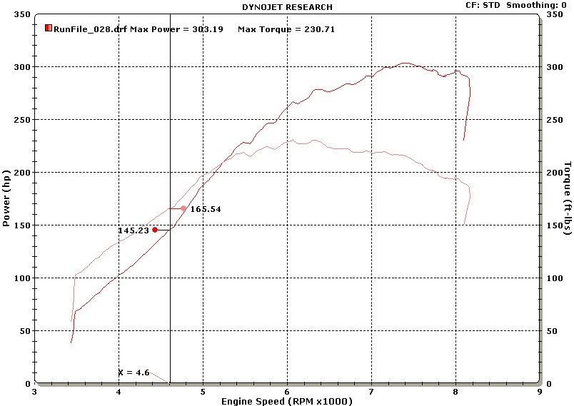 Name:  JeremyB18T.jpg
Views: 105
Size:  71.4 KB