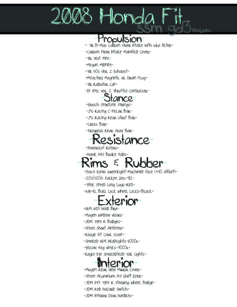 Name:  2010mod_list.jpg
Views: 164
Size:  343.0 KB