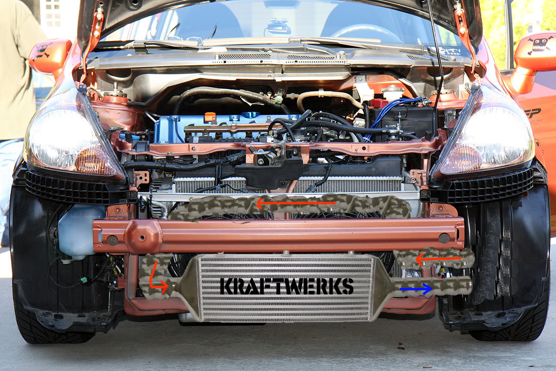 Name:  intercooler-front-mount.jpg
Views: 456
Size:  233.0 KB