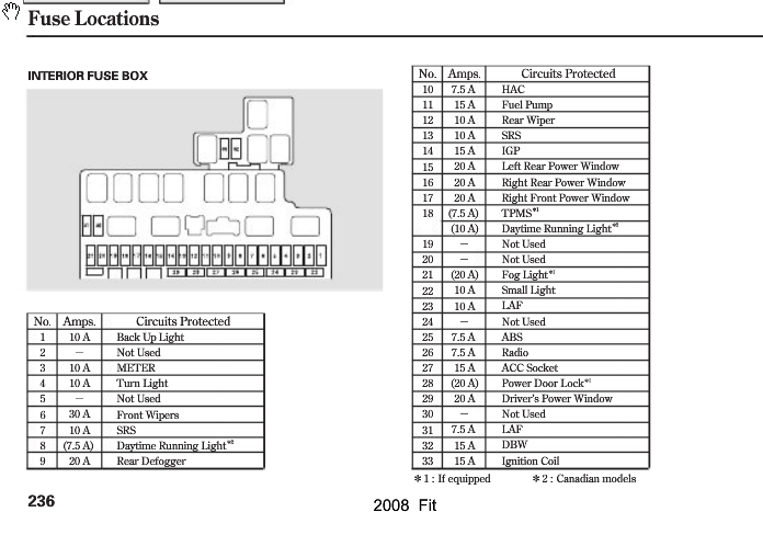 Name:  InfITTo.png
Views: 1400
Size:  104.6 KB