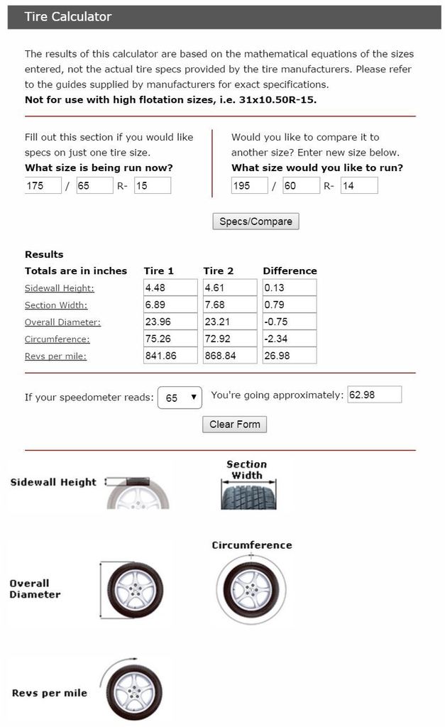 Name: tire1_zpsmfie3xrv.jpg
Views: 622
Size: 84.0 KB
