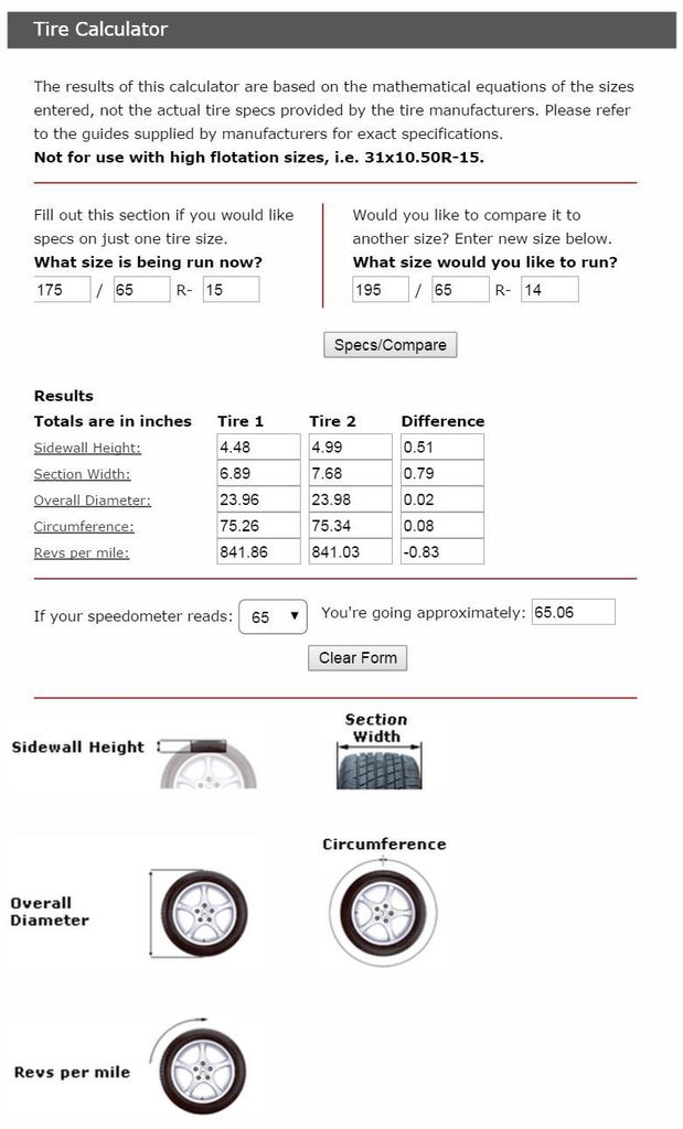 Name:  tire2_zpsgaoc331i.jpg
Views: 592
Size:  81.5 KB