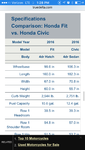 Fit Curb Wt. vs. Civic Curb Wt.-80-image_013fcbfb6a122d385e4ee41e96d4cb9afa347047.png
