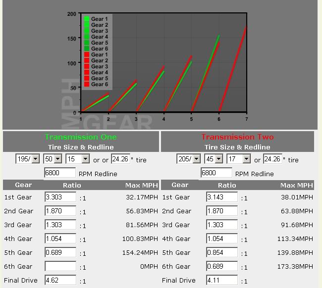 Name: RPF14thand6th.jpg
Views: 198
Size: 65.3 KB