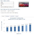 Mileage reports: Automatic transmission (5AT)-80-fuel_d3ccb8d4f785e0a56252f2f50653cb34cacb10dd.png