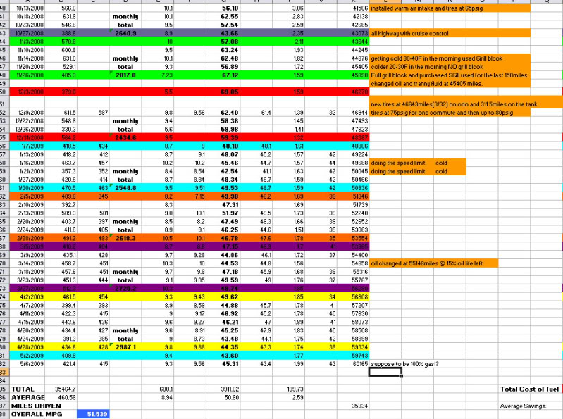 Name:  mpg-3.jpg
Views: 75
Size:  148.4 KB