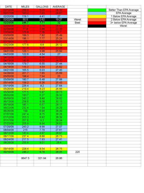 Name:  FitGas-2.jpg
Views: 89
Size:  87.9 KB