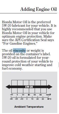 Name:  Fitviscocity.jpg
Views: 117
Size:  23.8 KB