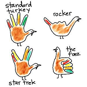 Name: TurkeyHand.jpg
Views: 120
Size: 18.3 KB