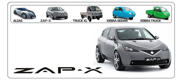 Name:  zap.jpg
Views: 39
Size:  23.5 KB
