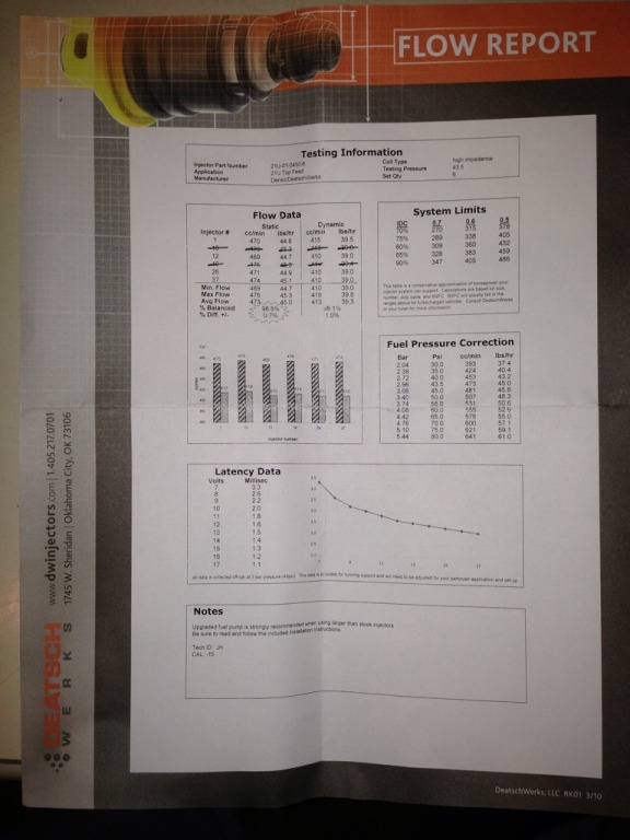 Name:  B0C03C96-51F5-4506-8B11-FC3930EDE38D-2584-00000059E583BCFC_zpsa65b973b.jpg
Views: 79
Size:  85.6 KB