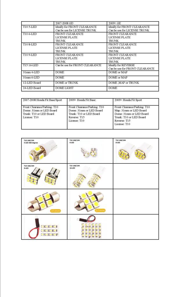 Name:  Singleledfit.jpg
Views: 62
Size:  69.7 KB