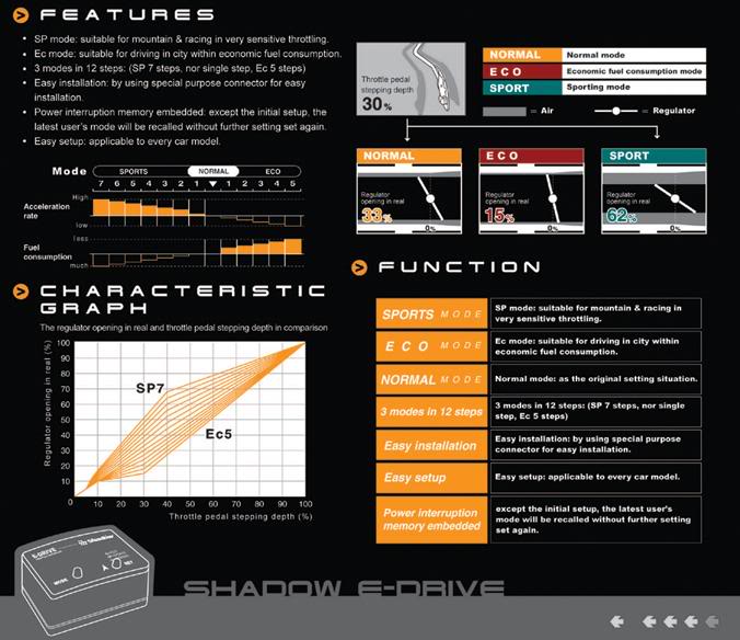 Name:  ShadowE-Drive2.jpg
Views: 328
Size:  67.6 KB